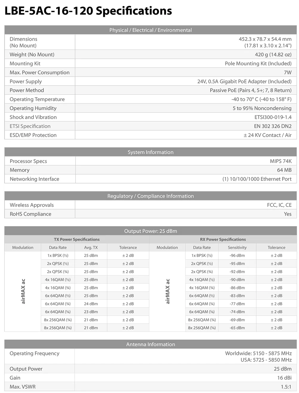 Ubiquiti WT5ULBPACKA Buy Long Range WIFI INFRONT TECH